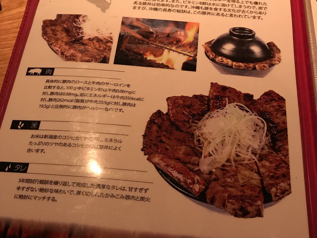 美味しい豚丼を食べたい方必見 御徒町にある豚っくの豚丼が美味しい 上野のおすすめランチ 居酒屋さん Playlife プレイライフ