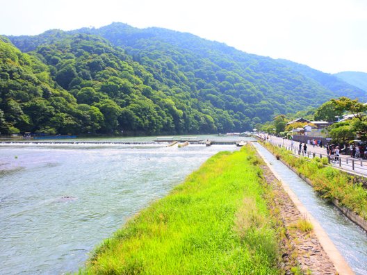 嵐山駅(京福線)