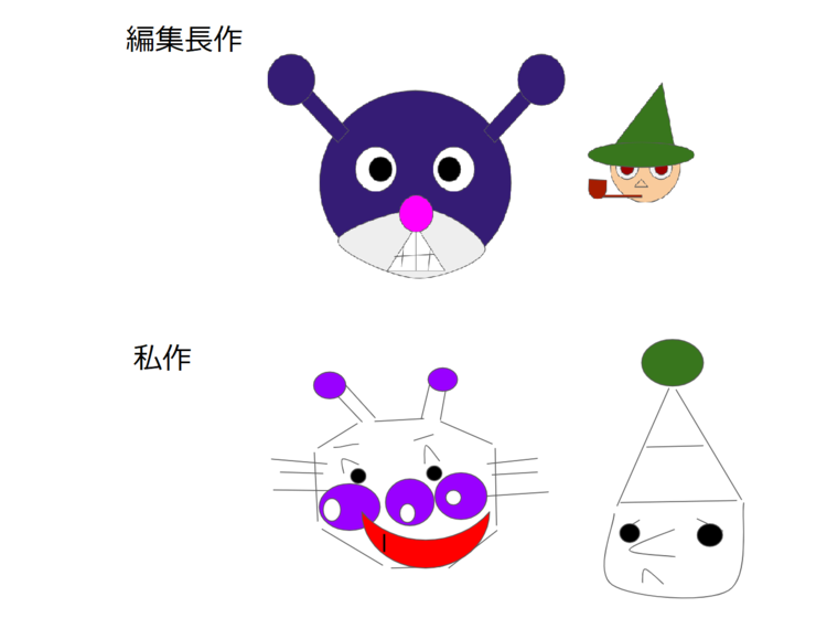 Googleスライド Zoomでお絵かき対決 定番のキャラを全力で描いた結果 Playlife プレイライフ