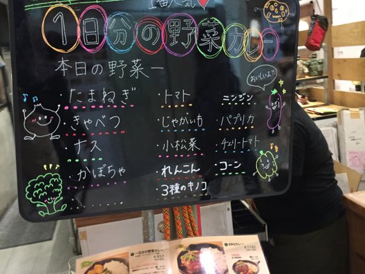 キャンプエクスプレス 相鉄ジョイナス店 （CampExpress）