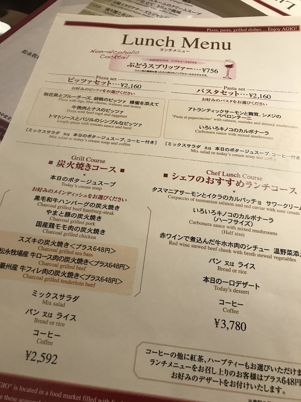 新宿で美味しい薄焼きピザを発見 新宿のお勧めランチ Agio Playlife プレイライフ