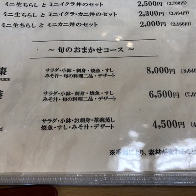 棗 大通ビッセ店