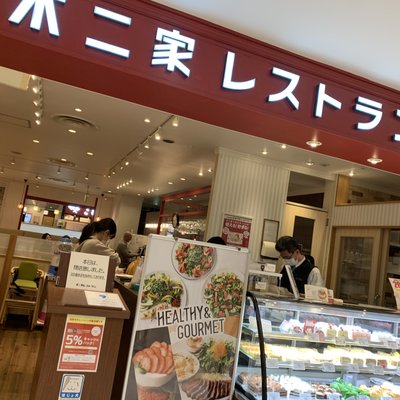 不二家レストラン アルカキット錦糸町店