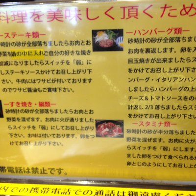 肉屋の正直な食堂 新宿御苑店