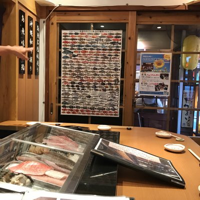 【閉店】琉球鮨 築地青空三代目 国際通り屋台村店