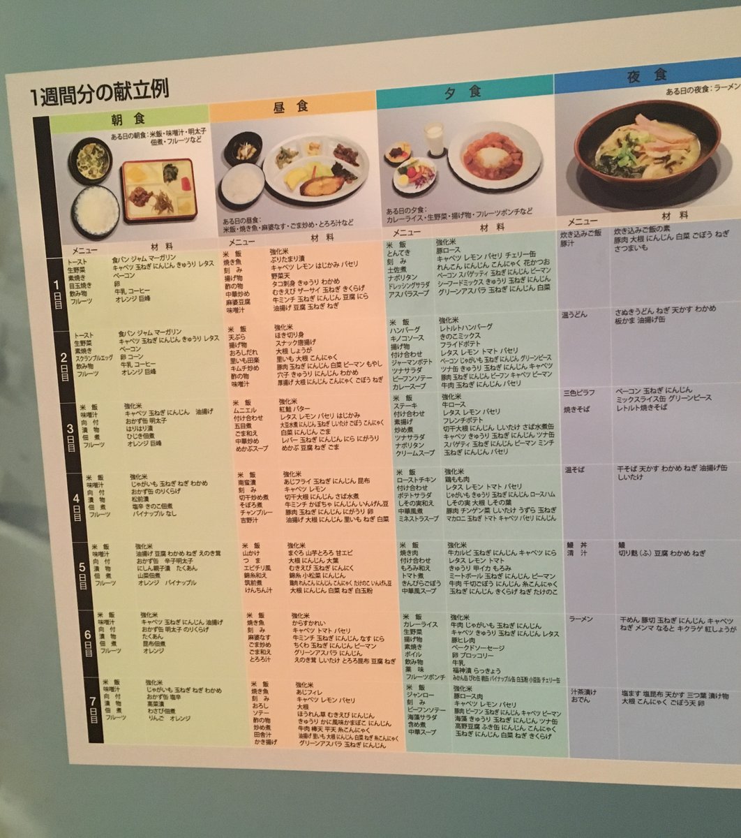 海上自衛隊呉史料館(てつのくじら館)