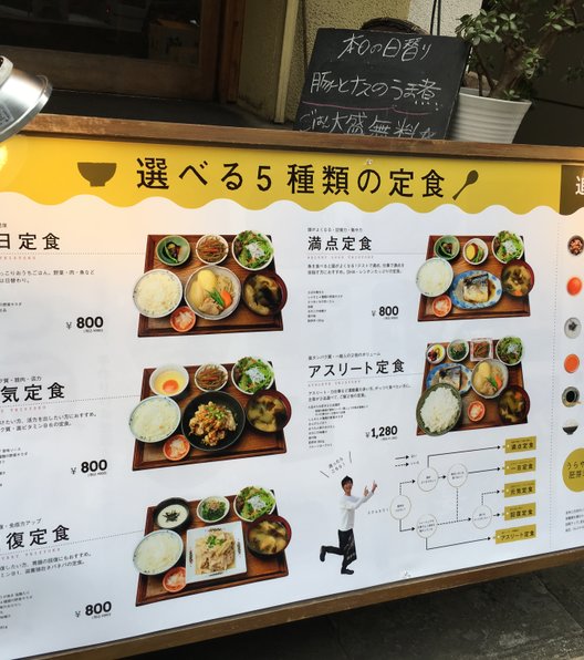 八百屋とごはん うらや 本店