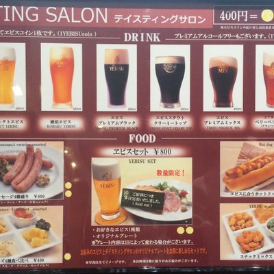 ヱビスビール記念館