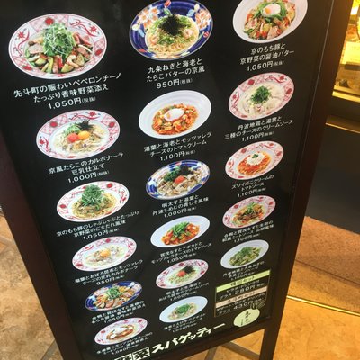 先斗入ル あべのハルカスダイニング店