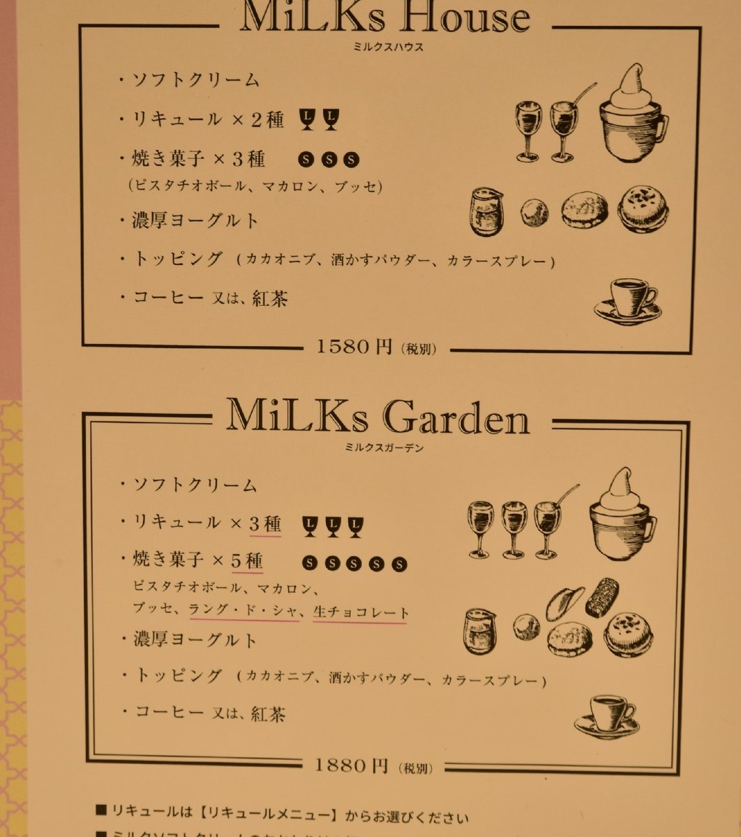 MiLKs（ミルクス）