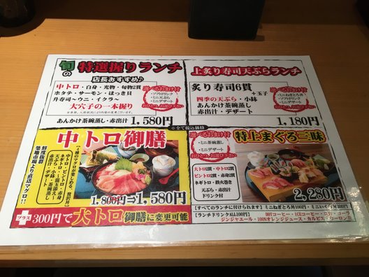 ふらり寿司 伏見店