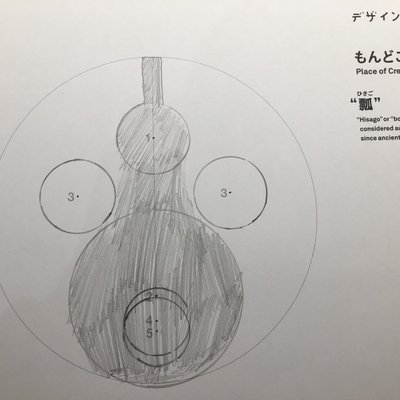 日本科学未来館