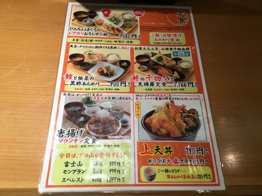 ふらり寿司 伏見店