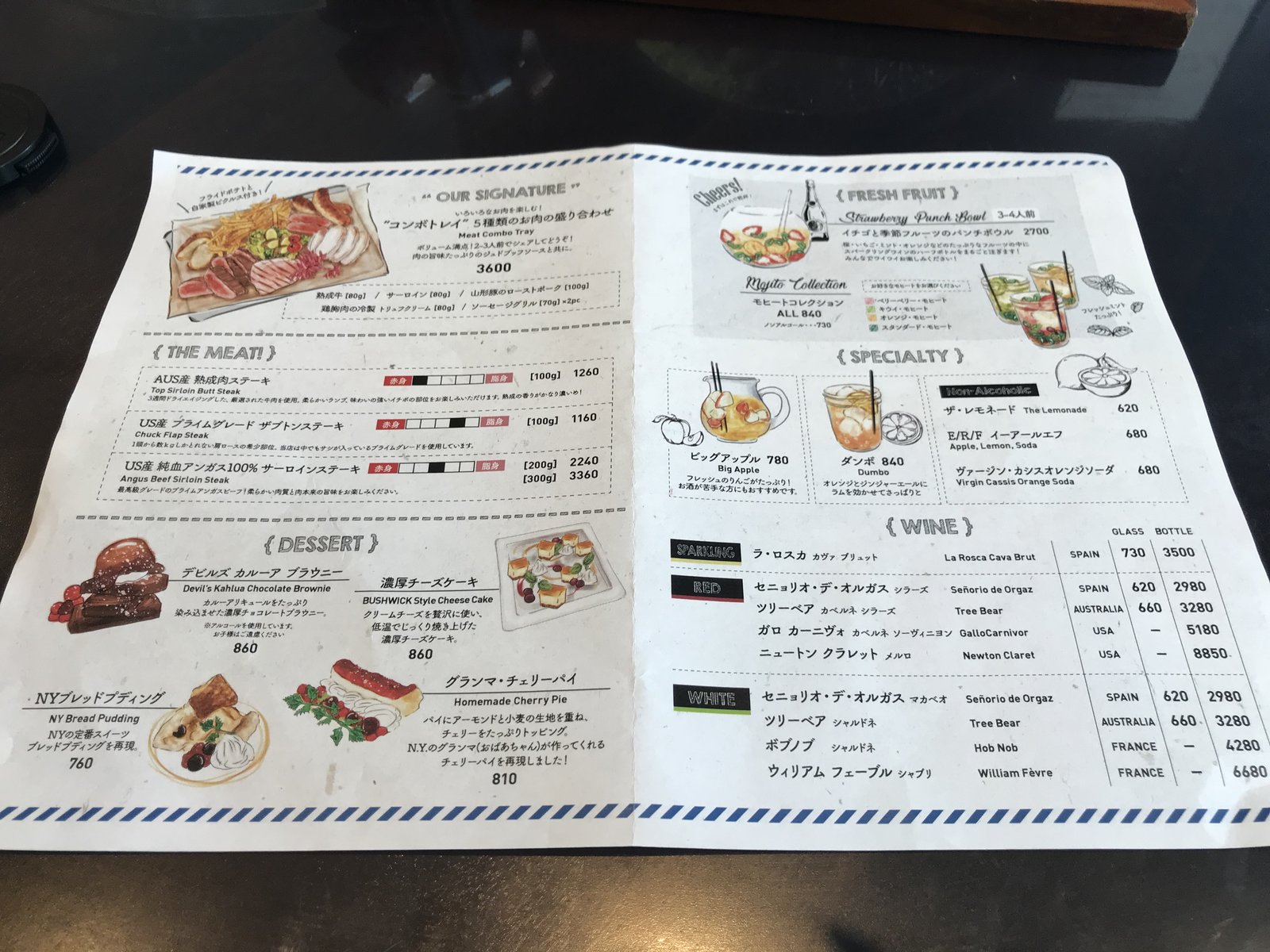 THE MEAT & LABO 新宿ミロード店