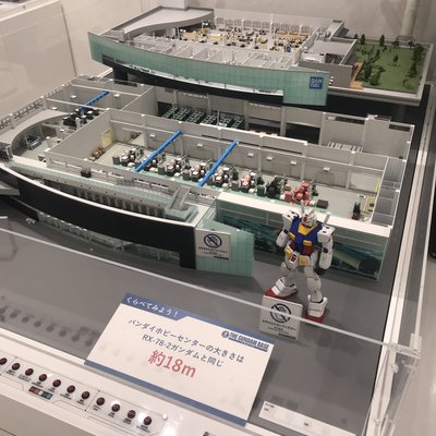 THE GUNDAM BASE TOKYO (ガンダムベース東京)