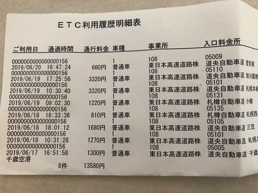 ニッポンレンタカー千歳空港店