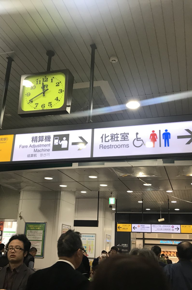 御徒町駅