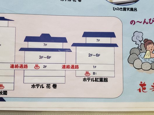 花巻温泉ホテル花巻