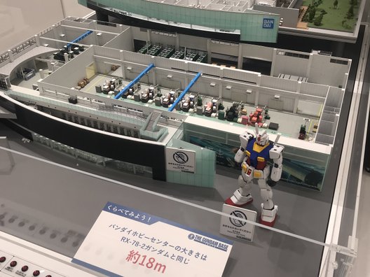 THE GUNDAM BASE TOKYO (ガンダムベース東京)