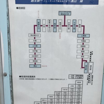 越生駅