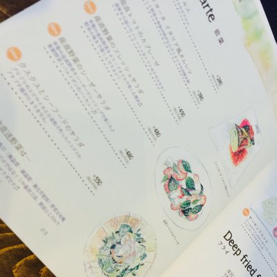 【閉店】エー ピッツァ 高田馬場店