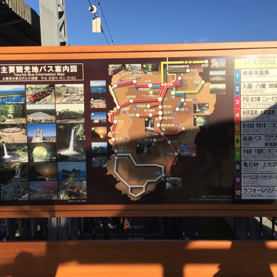 修善寺駅