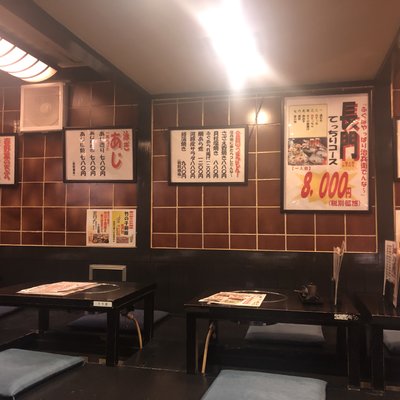 治兵衛 難波本店