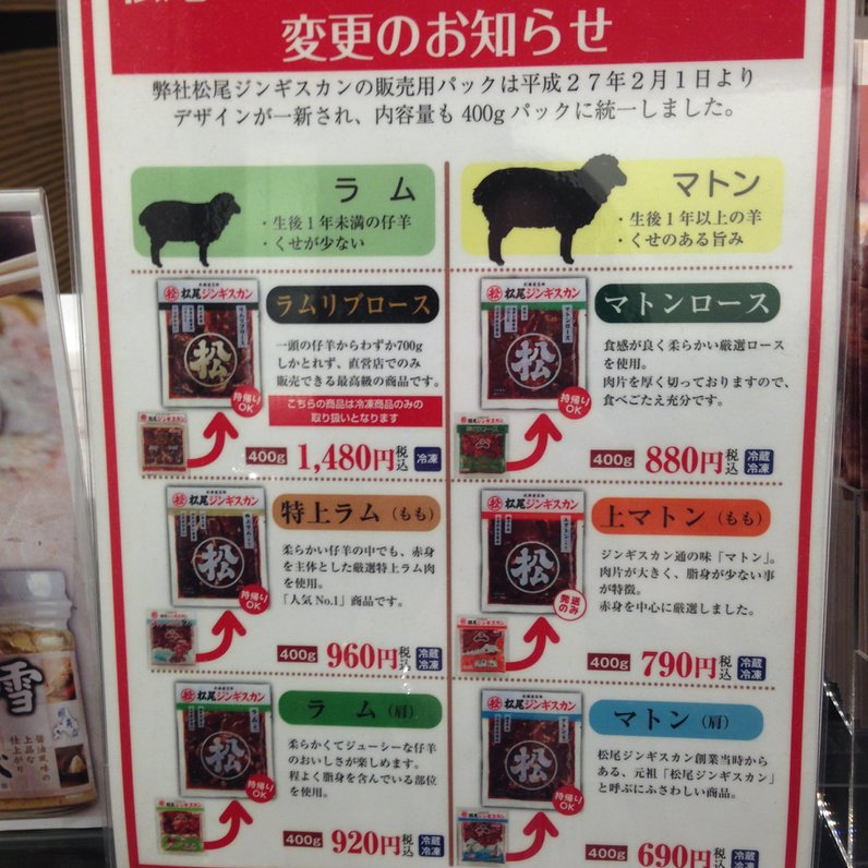 松尾ジンギスカン 札幌駅前店