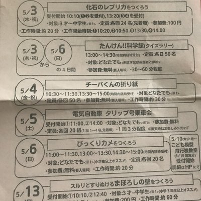 千葉県立現代産業科学館