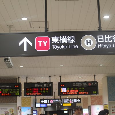 中目黒駅