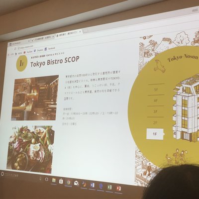 Tokyo Bistro SCOP 