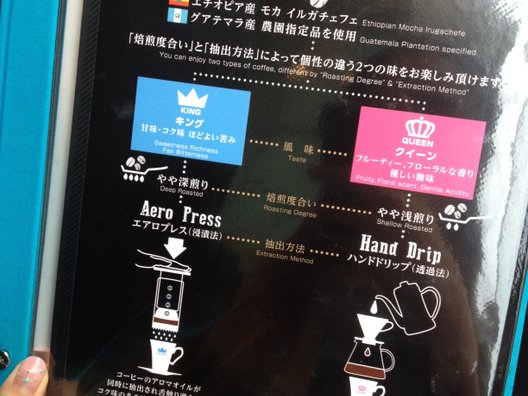 オスロ コーヒー 銀座コア店