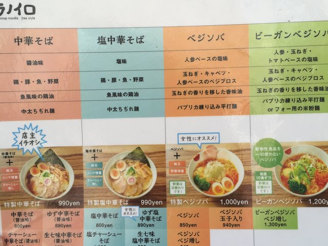 デブりたくないラーメン好き必見 東京の美味しい野菜ラーメン特集 7選 Playlife プレイライフ