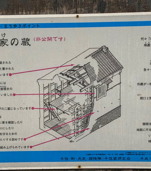 横山家住宅