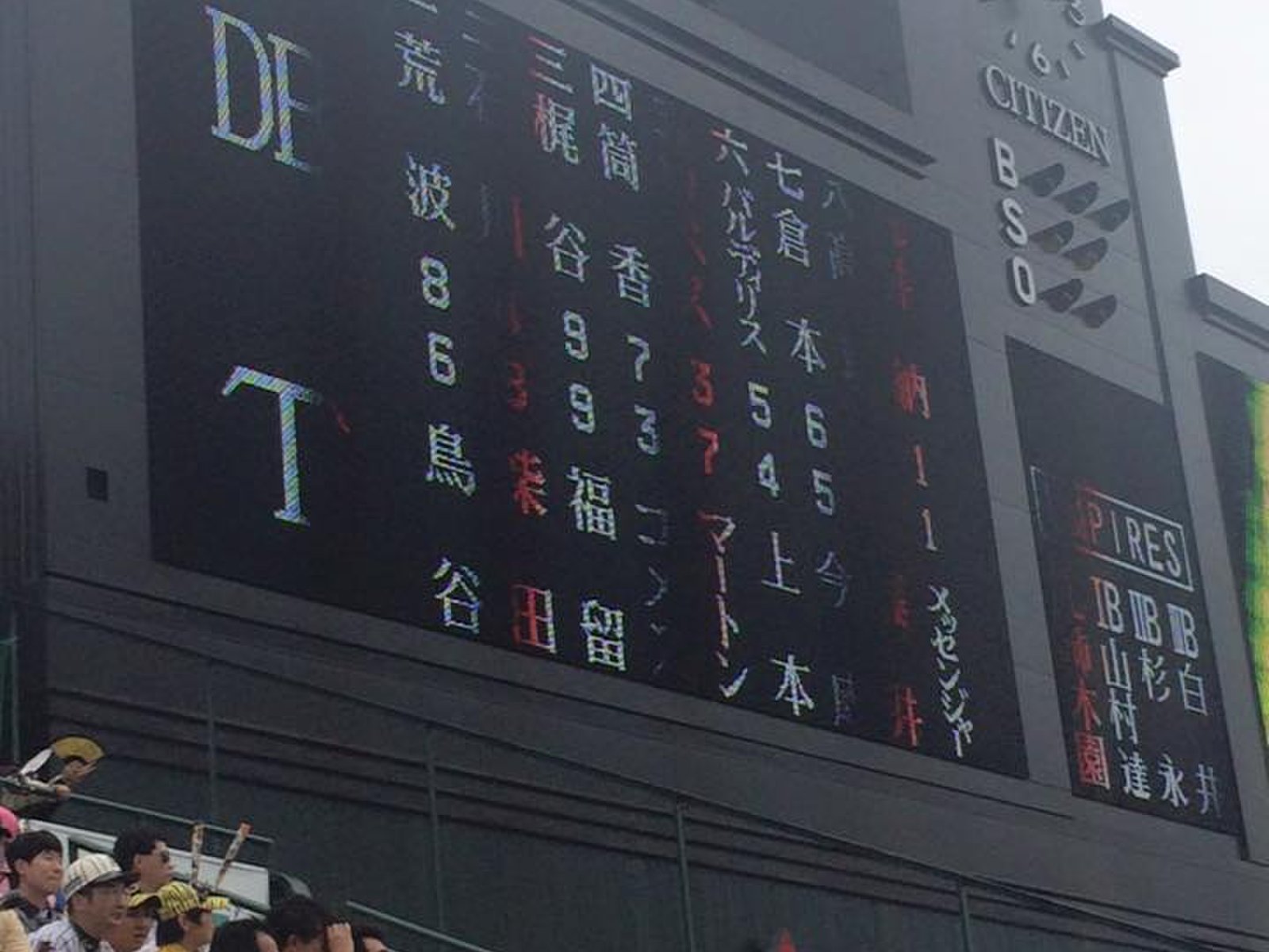 甲子園球場で阪神タイガースを応援してきた 選手が食べているカレーライスも食べてきた Playlife プレイライフ